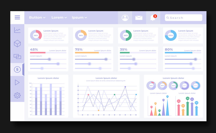 graph analsis report